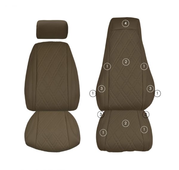 Sitzbezüge Glatt/Gesteppt passend für SCANIA Mixsitze, Beifahrersitz Klappstuhl
